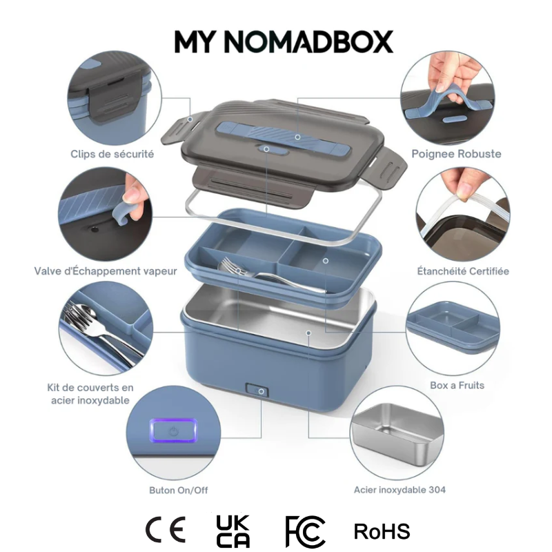 NOMADBOX PRO
